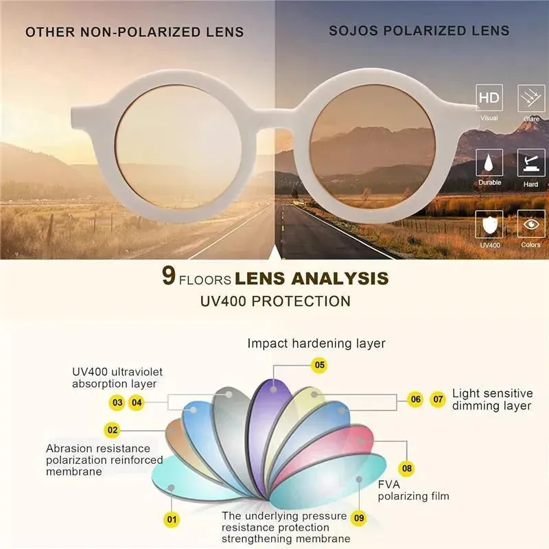 Ali+Oli - SOJOS Cute Round Polarized Sunglasses, UV400 Protection, Pink Cream - Image 5