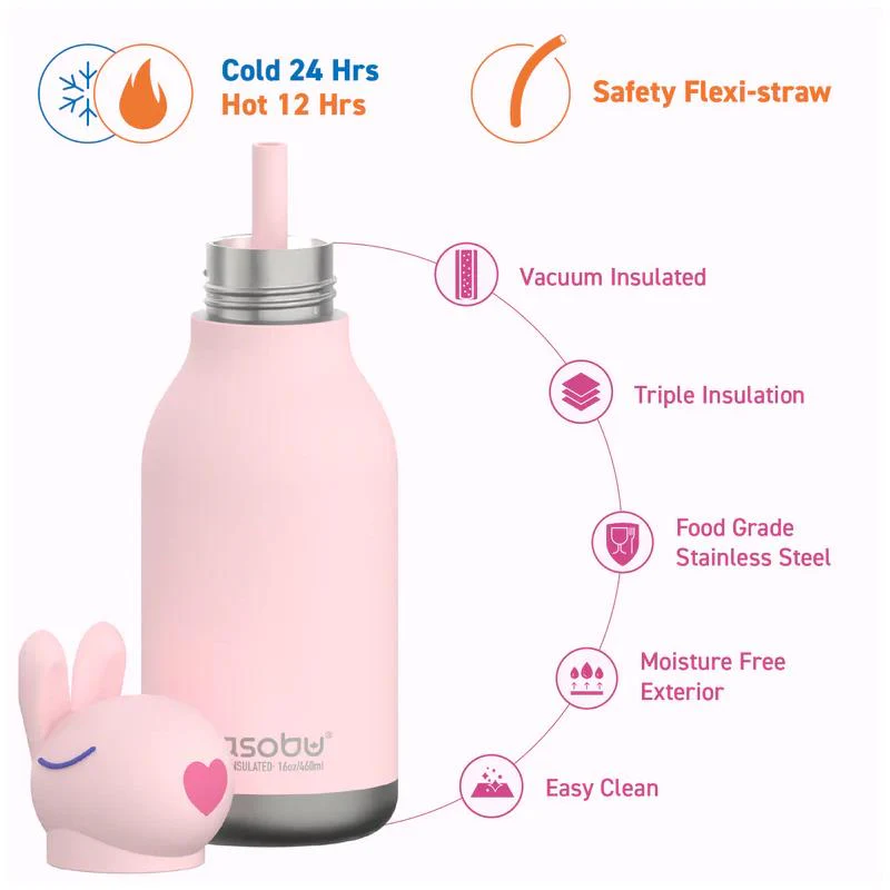 Asobu - Stainless Steel Bottle Silicone Head Bunny - Image 5