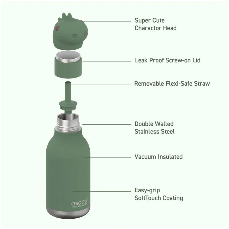 Asobu - Stainless Steel Bottle Silicone Head Dinosaur - Image 4