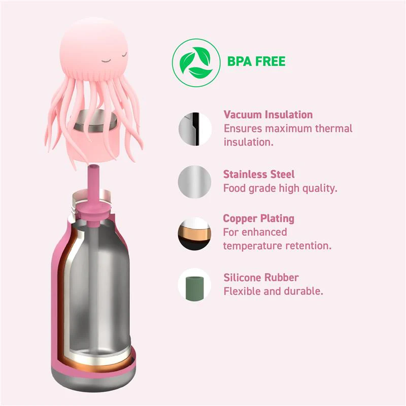 Asobu - Stainless Steel Bottle Silicone Head Jelly Fish - Image 4