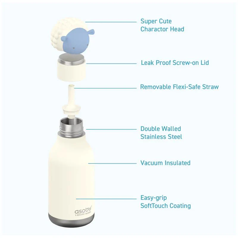Asobu - Stainless Steel Bottle Silicone Head, Sheep - Image 3