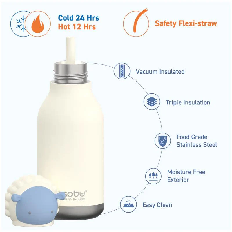 Asobu - Stainless Steel Bottle Silicone Head, Sheep - Image 4
