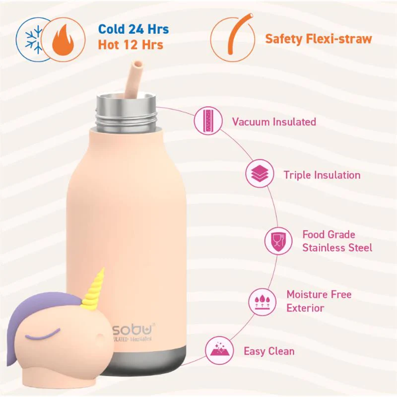 Asobu - Stainless Steel Bottle Silicone Head, Unicorn - Image 3