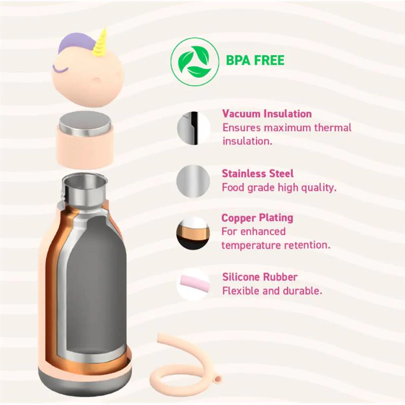 Asobu - Stainless Steel Bottle Silicone Head, Unicorn - Image 4