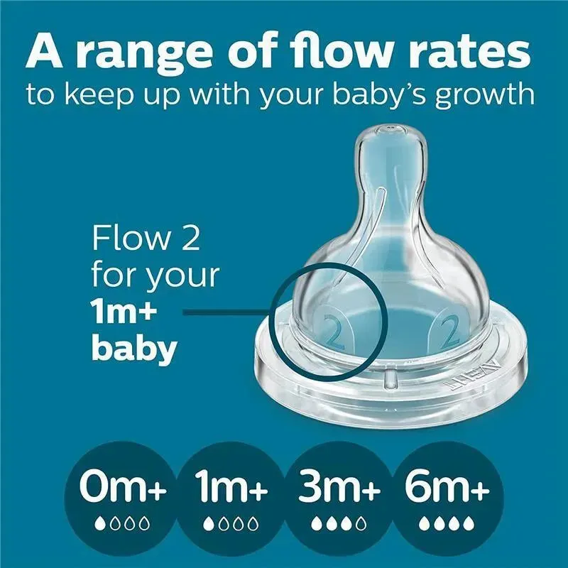 Avent - 1Pk Anti-Colic Baby Bottle With Airfree Vent, 4Oz, Clear - Image 7