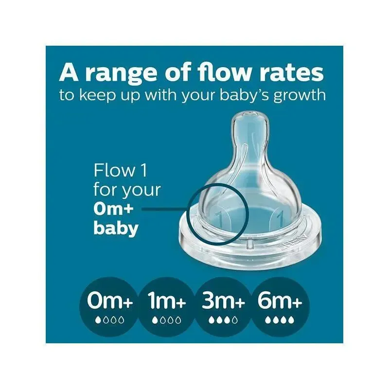 Avent - Anti-Colic Baby Bottle With Airfree Vent Newborn Gift Set With Snuggle, Blue - Image 7