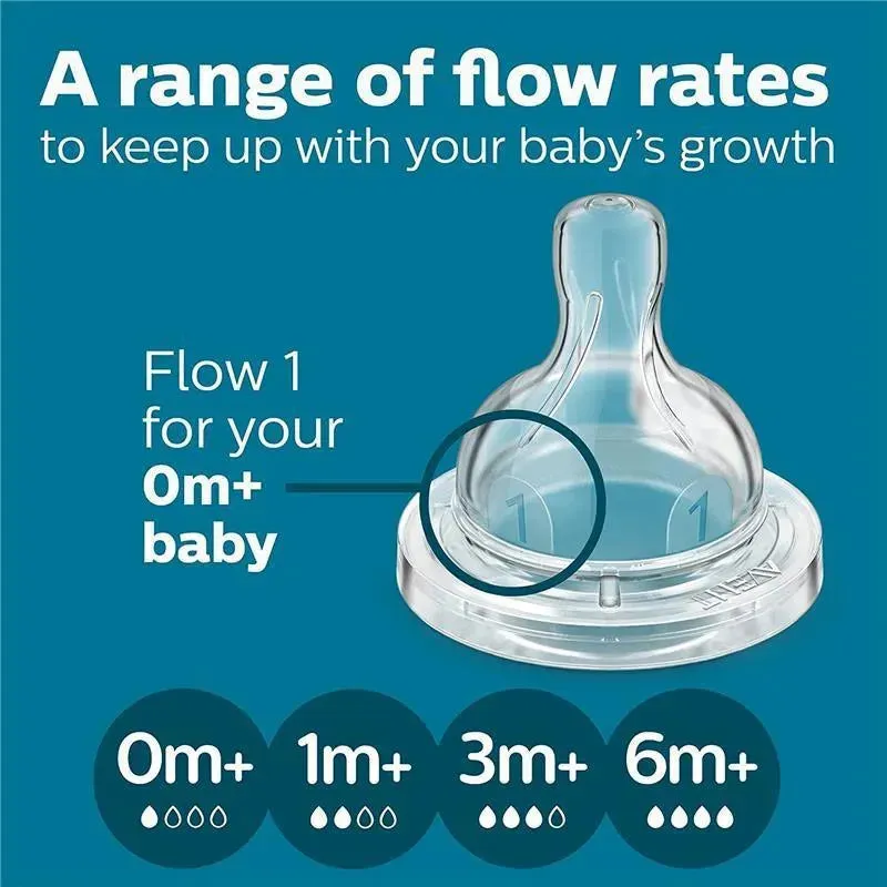 Avent - Anti-Colic Baby Bottle With Airfree Vent Newborn Gift Set With Snuggle, Clear - Image 7