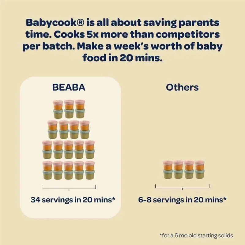 Beaba - Babycook Neo Baby Food Maker, Cloud - Image 7