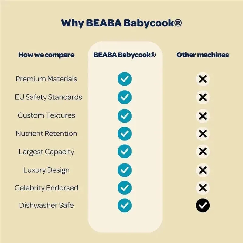 Beaba - Babycook Neo Baby Food Maker, Cloud - Image 8