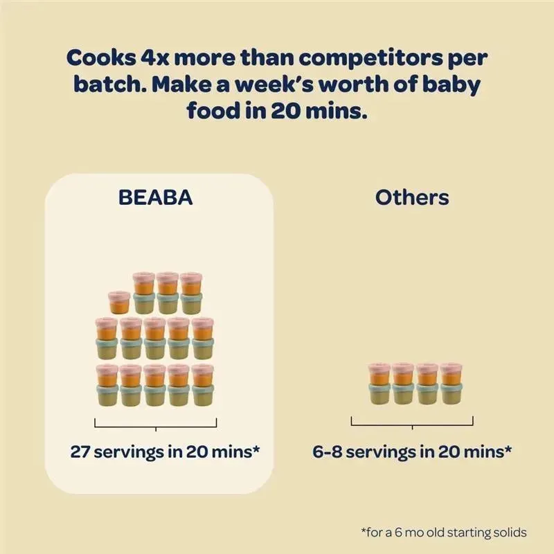 Beaba - Babycook Solo 4 in 1 Baby Food Maker, Rose Gold - Image 7