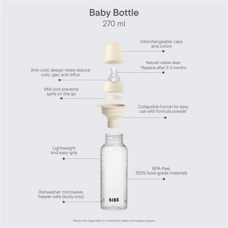Bibs - Baby Plastic Bottle With Silicone Nipple 270Ml, Sage - Image 2