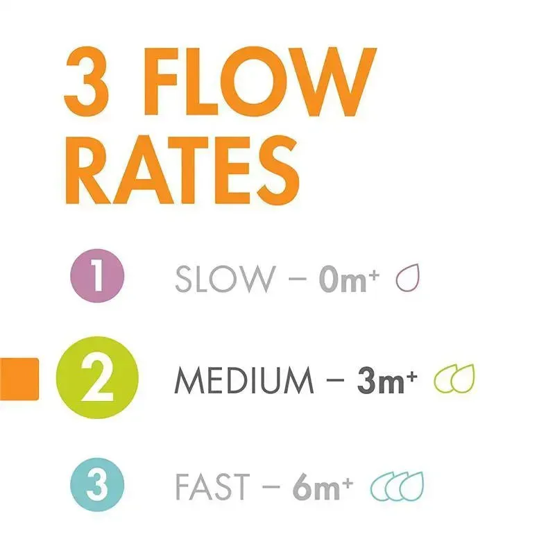 Boon NURSH 3-Pack Standard-Neck Medium-Flow Nipples, Clear - Image 9