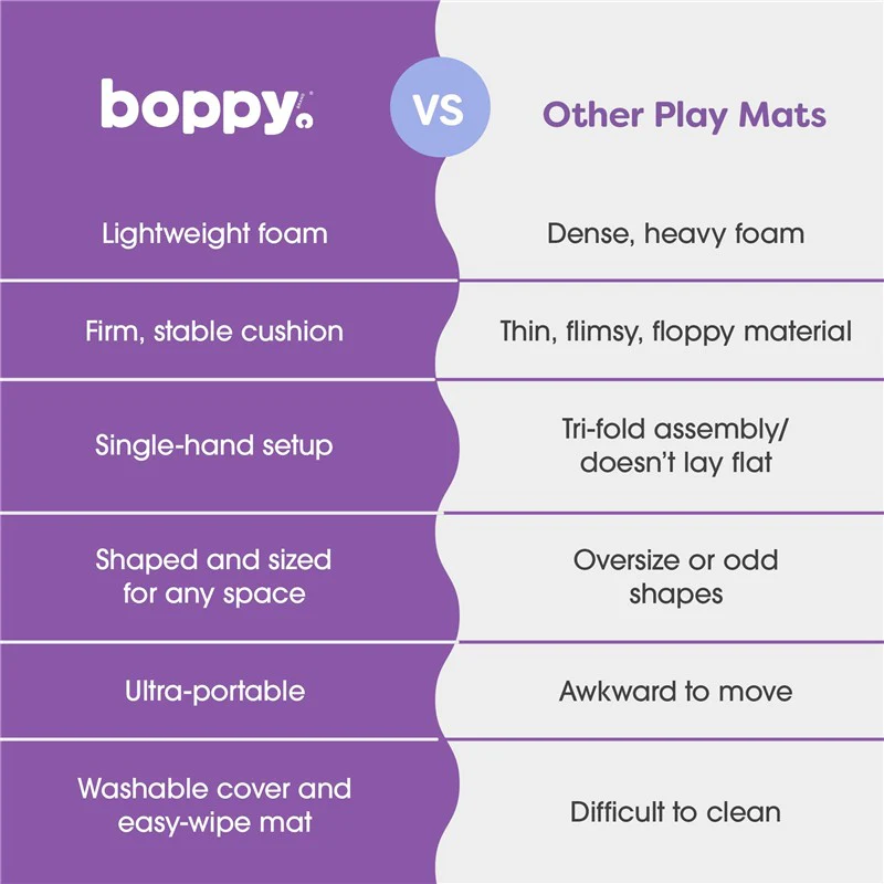 Boppy Foam Play Mat for Baby, Toddlers and Kids, Moss-Maze Green, Easy-Setup with Non-Skid Backing for Floor Play, Tummy Time & More - Image 4