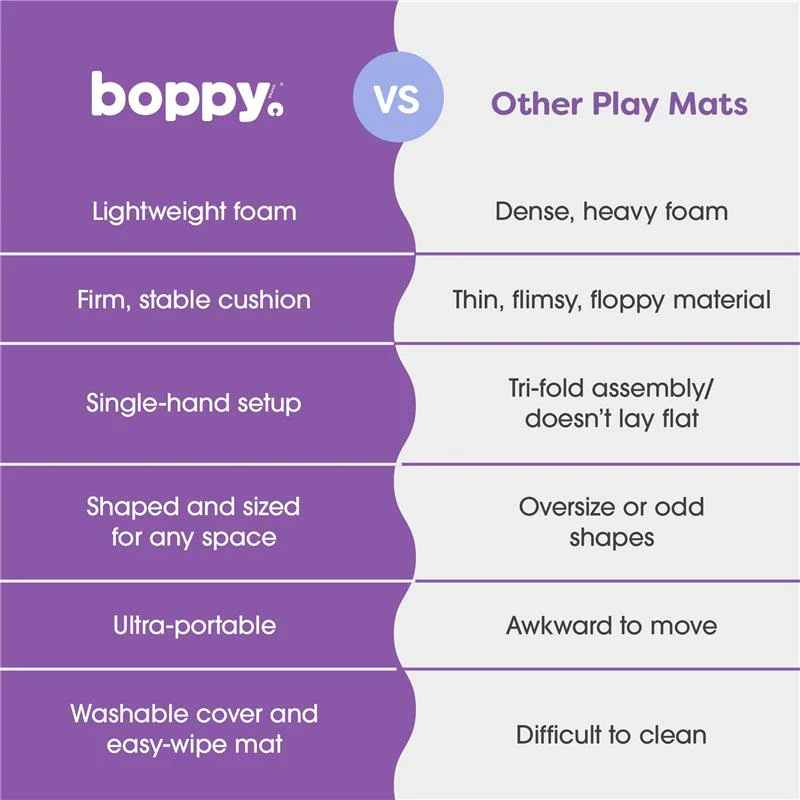 Boppy Foam Play Mat for Baby, Toddlers and Kids, Natural-Maze Tan, Easy-Setup with Non-Skid Backing for Floor Play, Tummy Time & More - Image 4