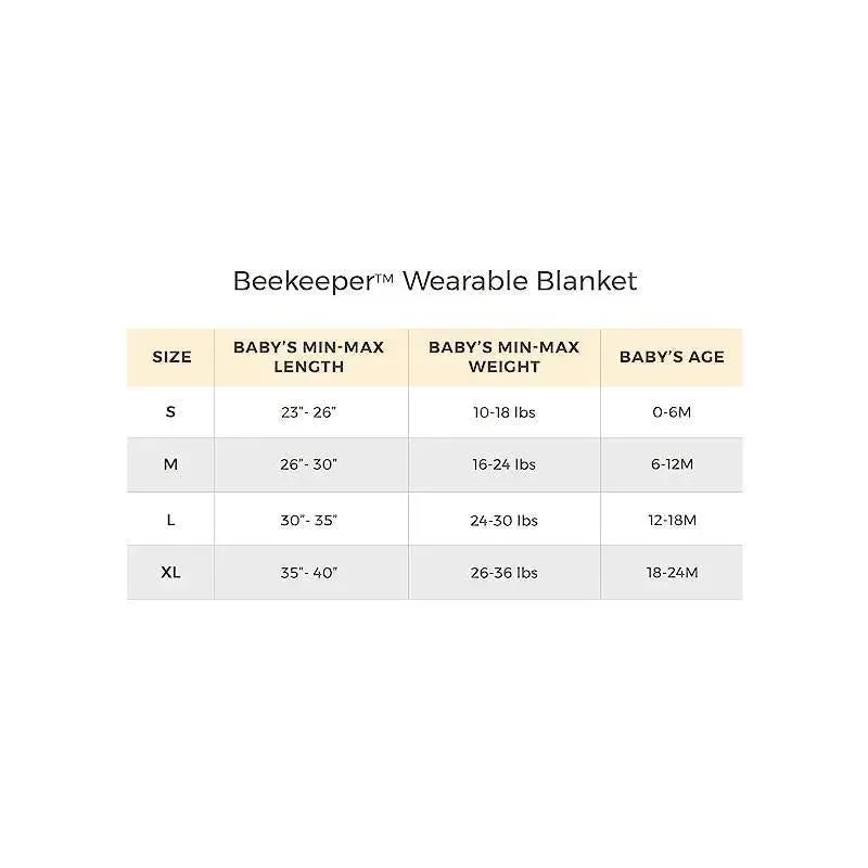 Burts Bees - Baby Beekeeper Wearable Blanket, Counting Sheep - Image 2