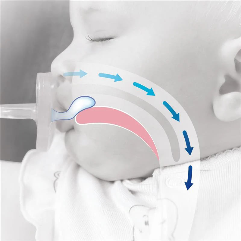 Chicco - 2Pk Feeding Physioforma Orthodontic Silicone Pacifier Blue/Green, 16/24M - Image 3