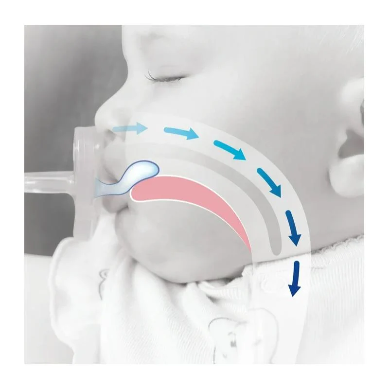 Chicco Feeding - Physioforma Dual Soft Pacifier Pearl/Sky 2-6M, 2Pk - Image 5