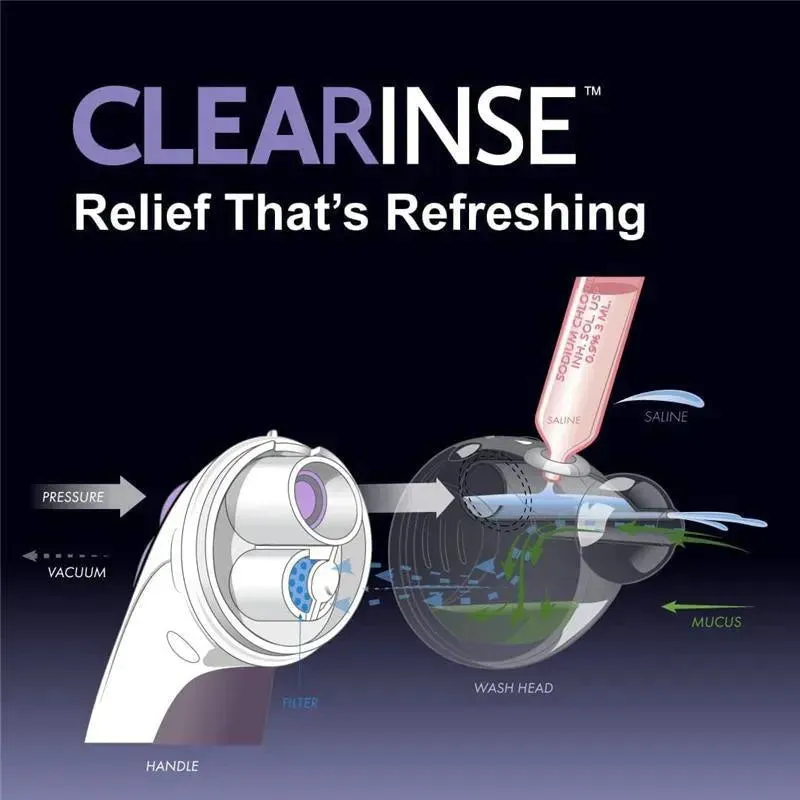CLEARinse - 2Pk Electric Nasal Aspirator Replacement Wash Heads - Image 2