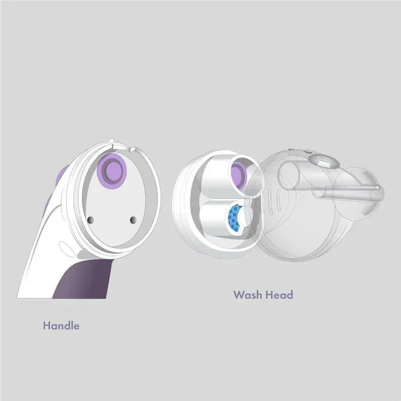 CLEARinse - 2Pk Electric Nasal Aspirator Replacement Wash Heads - Image 3