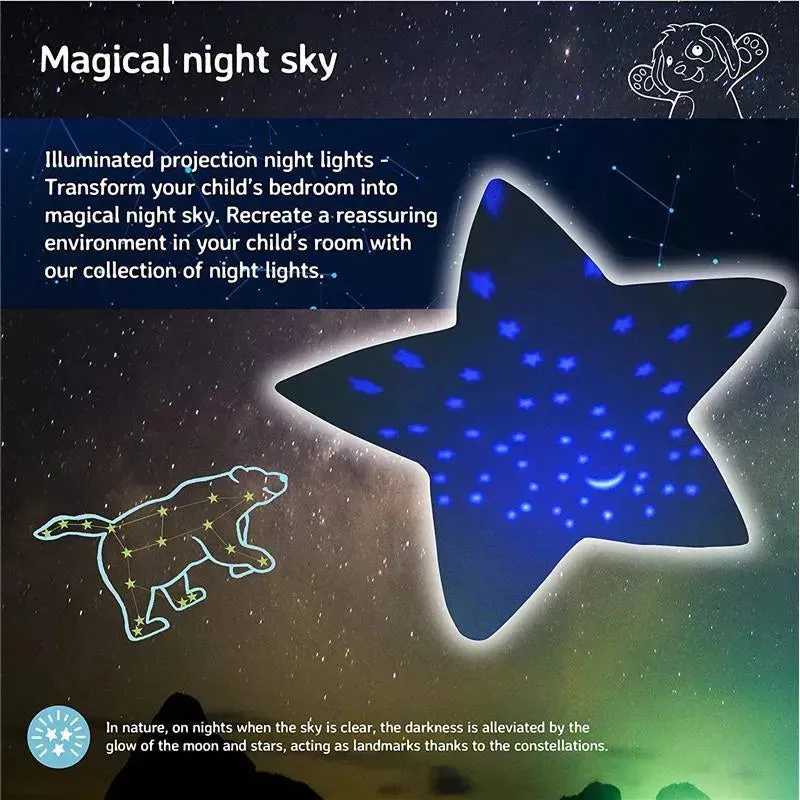 Cloud B - Calming Mini Nightlight Star Projector Dream Buddies, Ella The Unicorn - Image 3