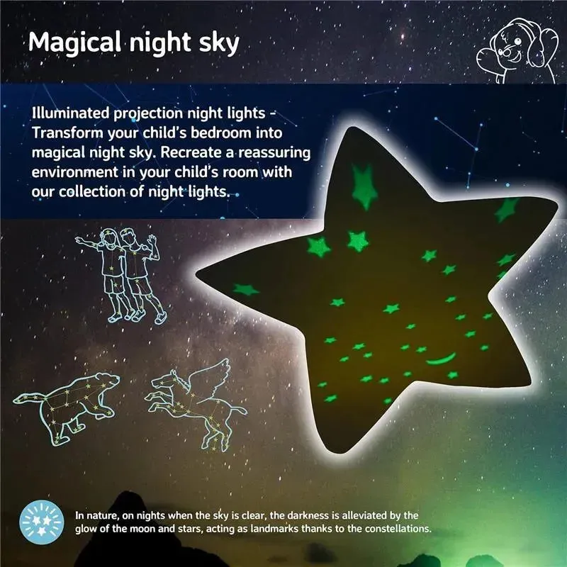 Cloud B - Calming Nightlight Star Projector, 3 Colors, 3 Constellations, Auto-Shutoff, Bunny - Image 7