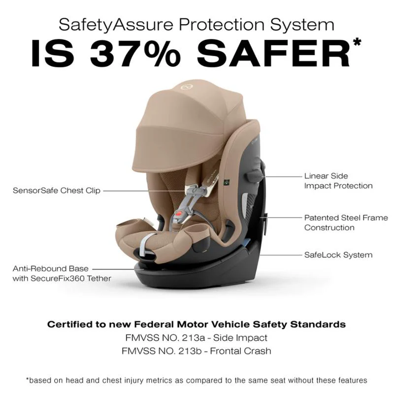 Cybex - Callisto G 360° Rotating All-in-One Convertible Car Seat, Almond Beige - Image 4