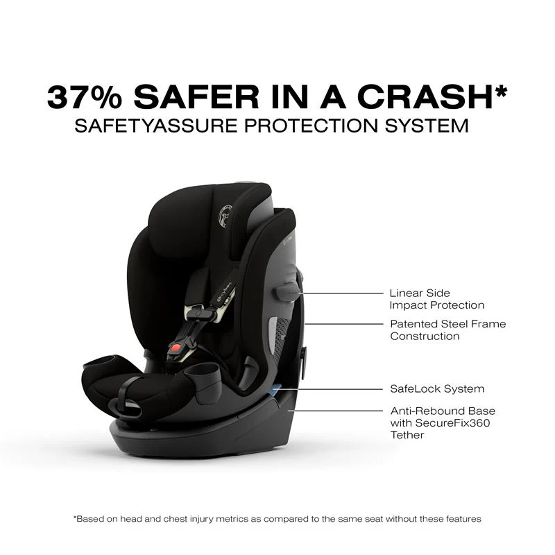 Cybex - Callisto G 360 Select Rotating All-In-One Convertible Car Seat, Black - Image 2