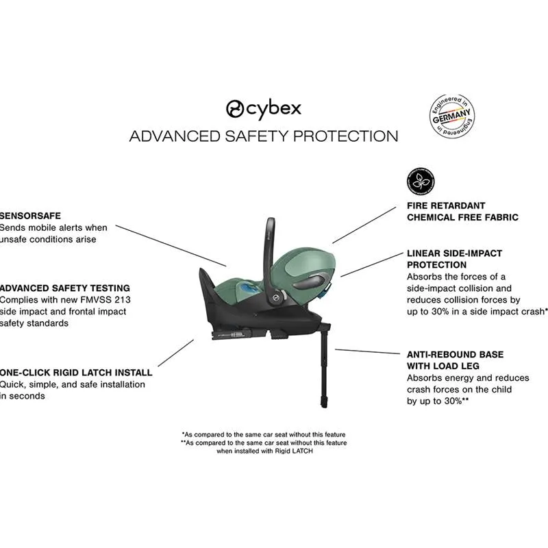 Cybex - Cloud T Sensorsafe Infant Car Seat, Leaf Green - Image 7