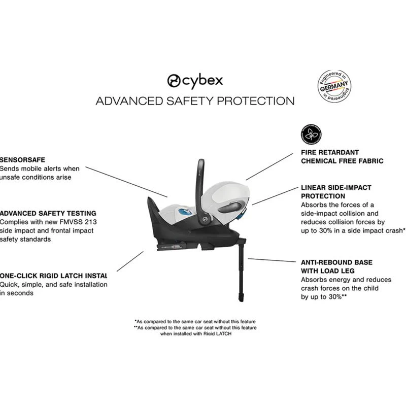 Cybex - Cloud T Sensorsafe Infant Car Seat, Platinum White - Image 3