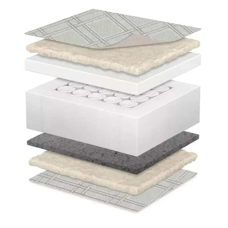Delta Children - Beautyrest Black Diamond 2 Stage Crib and Toddler Mattress - White - Image 4