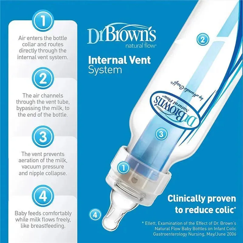 Dr. Brown's - Natural Flow Bottle Newborn Feeding Set - Image 8