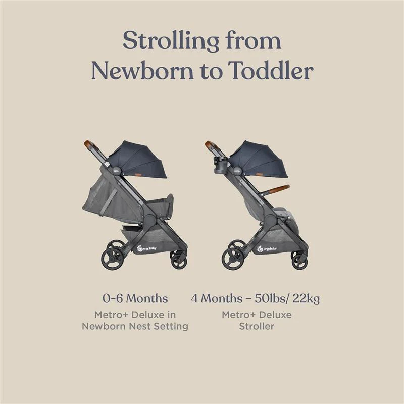 Ergobaby Metro+ Deluxe Compact Stroller, Empire State Green - Image 5