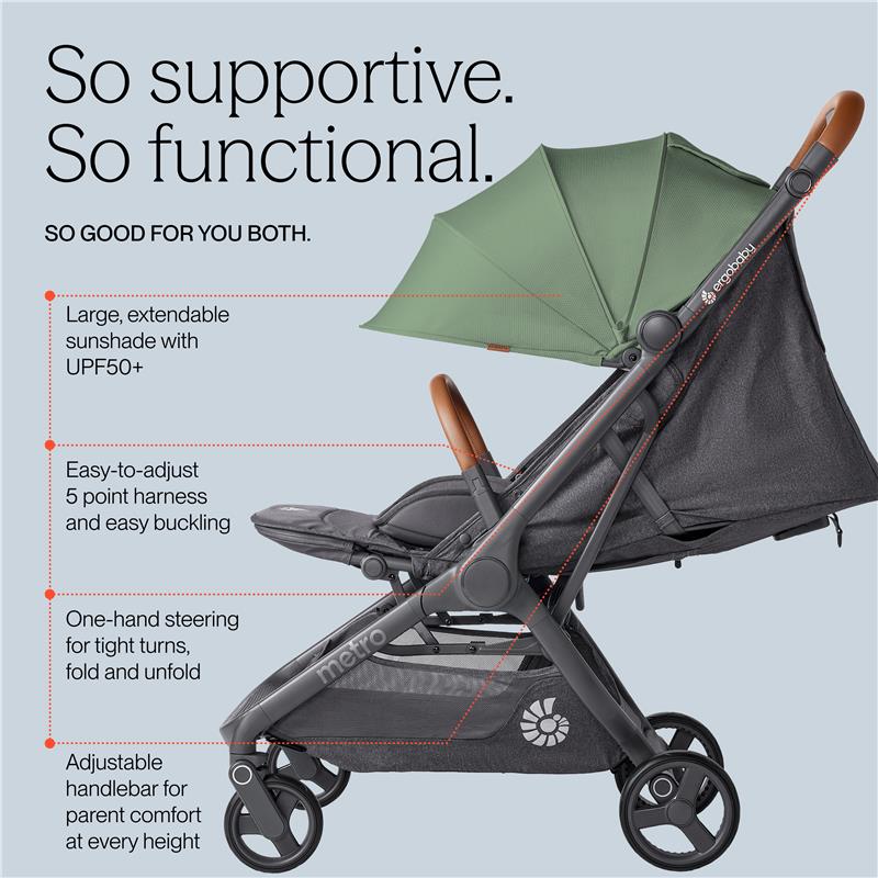 Ergobaby Metro 3 Deluxe Baby Stroller, Willow Green - Image 5