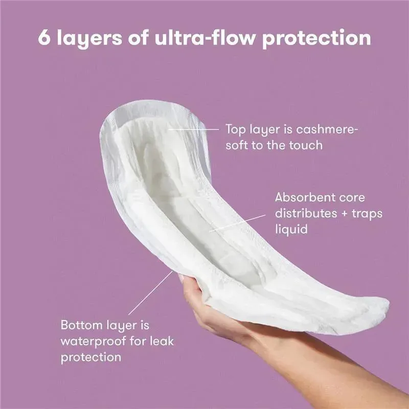 Frida Baby - Frida Mom Postpartum Pads, Leak Proof Feminine Care Maxi Pads, 6 Layers of Protection, 18ct - Image 4
