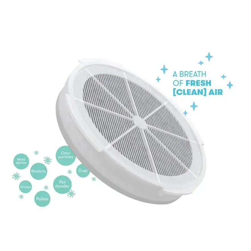 Fridababy - Air Purifier Replacements - Image 2