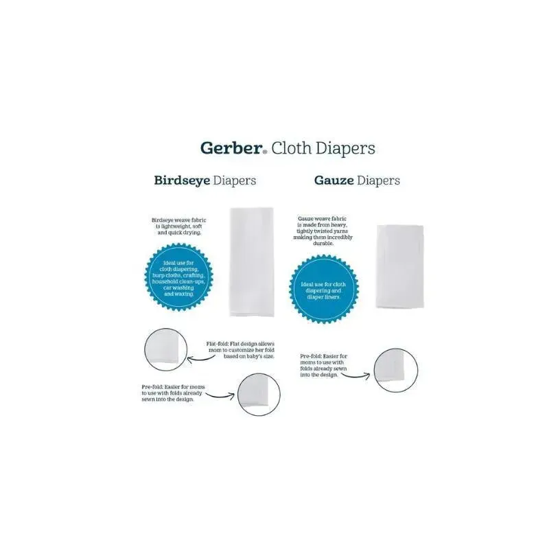 Gerber - 10Pk Flatfold Birdseye Cloth Diapers - Image 3