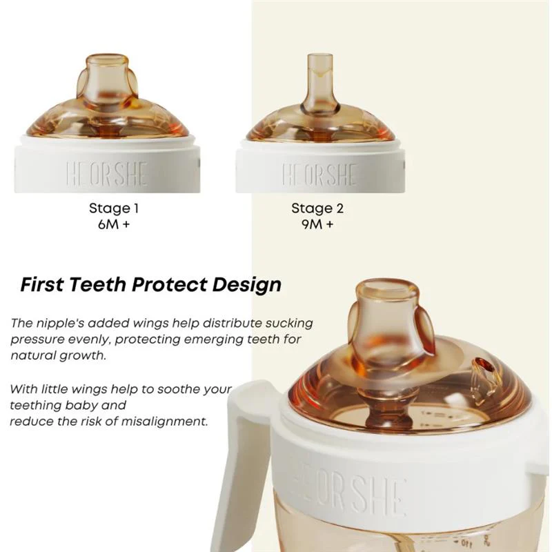 Heorshe - Dental-Care Sippy Cup - 10Oz/300M (9M+), White - Image 2
