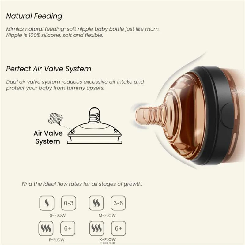 Heorshe - Uitra Wide Neck Baby Bottle - 5Oz/160Ml, White - Image 5