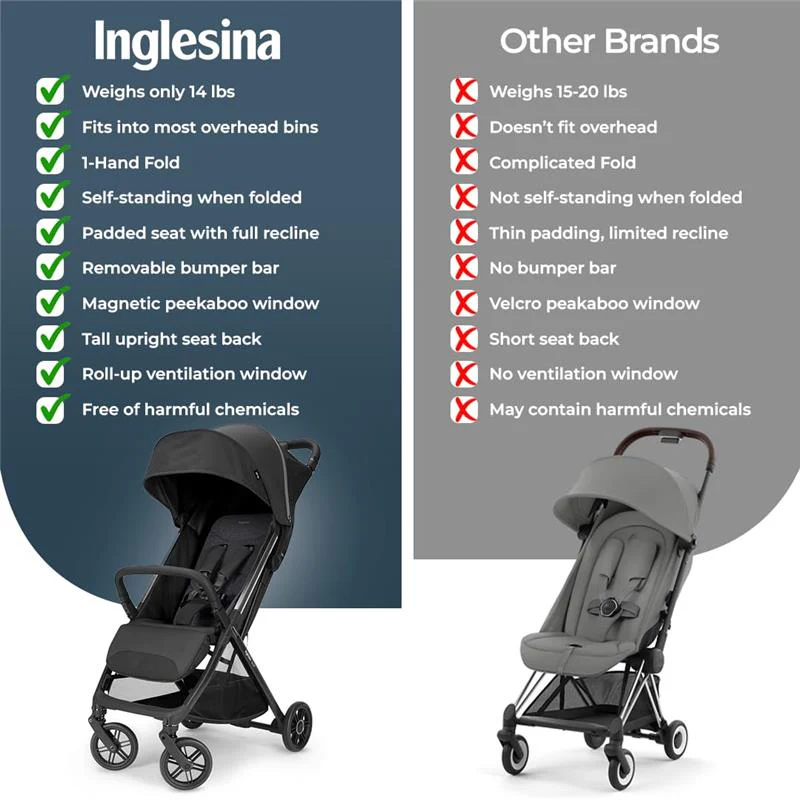 Inglesina - Quid³ Compact Lightweight Stroller, Lunar Beige - Image 5
