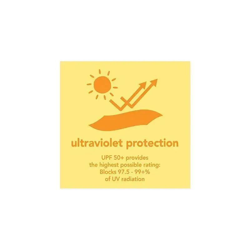 Iplay Baby UV Protection Sun Cap, Aqua - Image 4