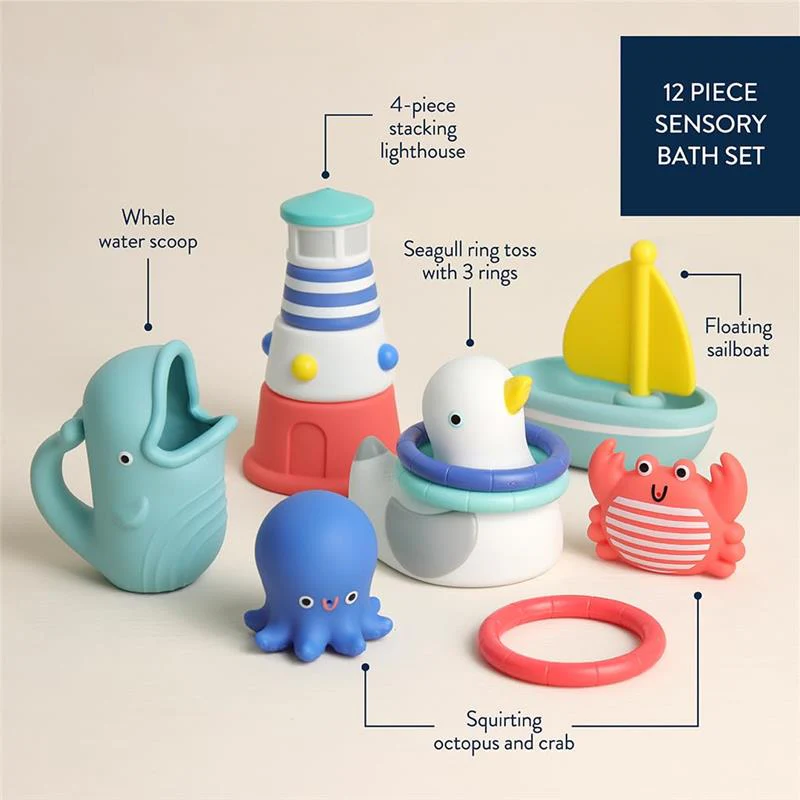 Itzy Ritzy - Seaside Splash Gift Set Nautical - Image 4