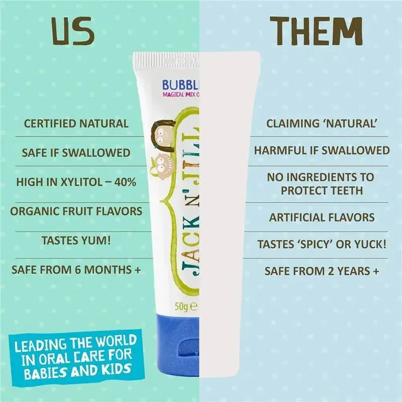 Jack N' Jill - Natural Toothpaste for Babies & Toddlers, 1.76 Oz - Image 5