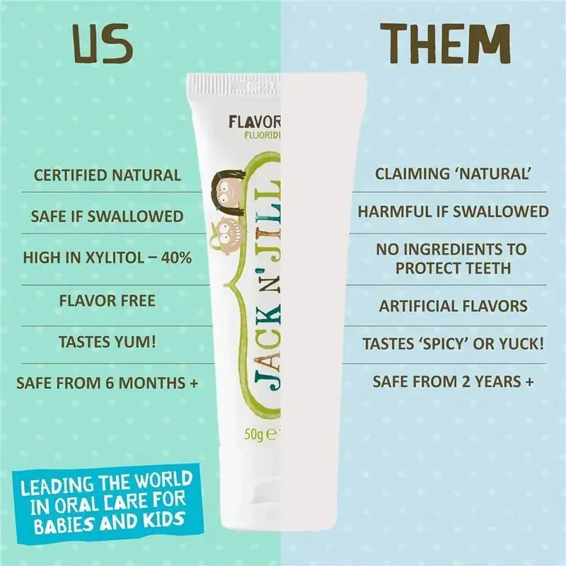 Jack N' Jill - Natural Toothpaste for Babies & Toddlers, Flavor Free 1.76 Oz - Image 5