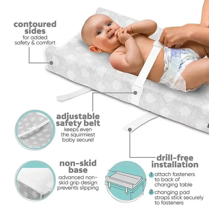 Jool Baby - Changing Pad Waterproof & Non-Slip - Image 5