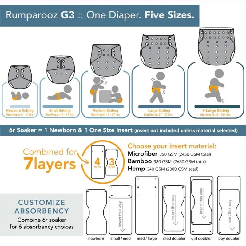 Kanga Care - Rumparooz G3 One Size Pocket Cloth Diaper, Sweet Seafoam - Image 3