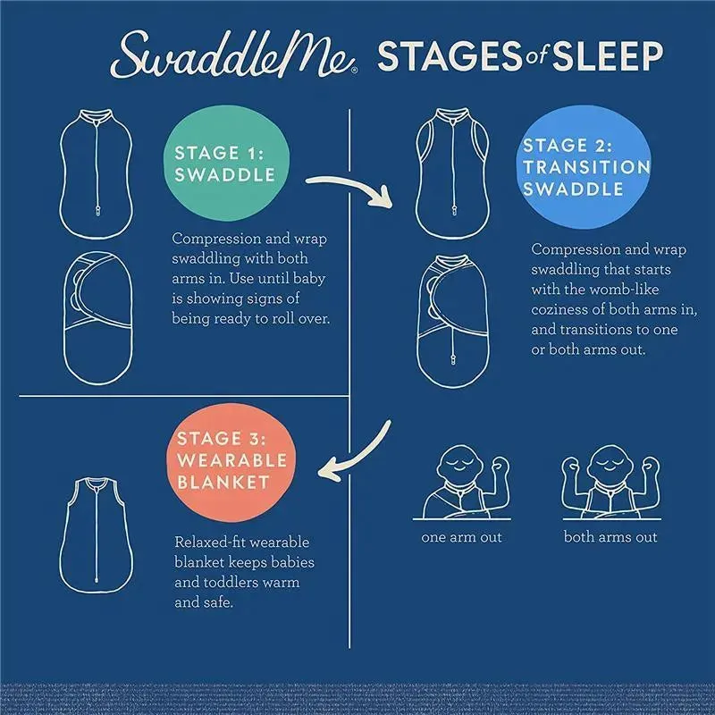 Kids Ii - 3Pk Swaddleme Original Swaddle, Jungle Drops - Image 4