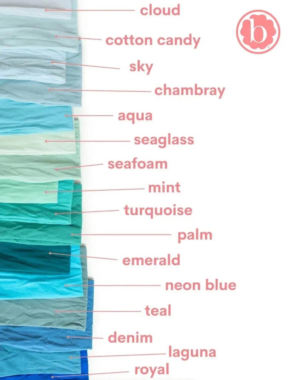 KNOT: seafoam - Image 5