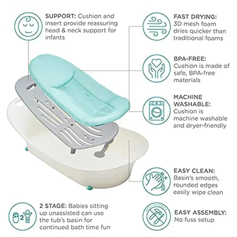 Kolcraft - Contours Oasis 2-In-1 Comfort Cushion Tub - Image 5