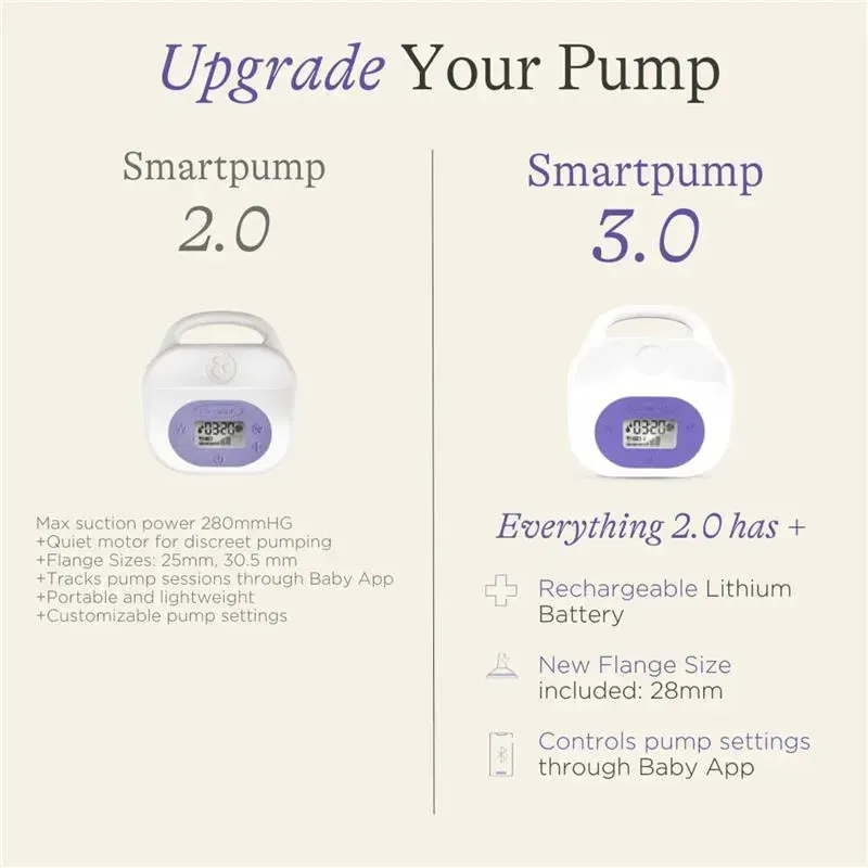 Lansinoh - Smart Breast Pump 3.0 Deluxe - Image 11