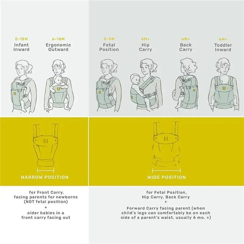 Lille Baby - Baby Carrier Complete Airflow 3D Mesh, Grey/Silver - Image 4